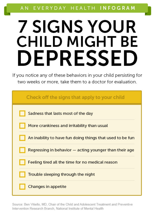 7-signs-of-child-drepression